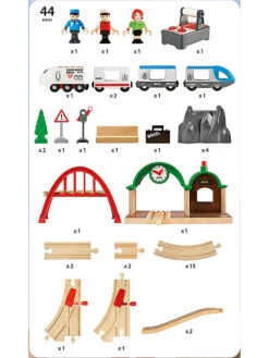 Brio 44-delige Op Afstand Bestuurbare Spoorbaanset "Travel" - Vanaf 3 Jaar -Gstar Kleding Winkel brio 44 delige op afstand bestuurbare spoorbaanset travel vanaf 3 jaar 1