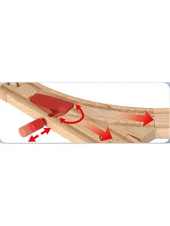 Brio 44-delige Op Afstand Bestuurbare Spoorbaanset "Travel" - Vanaf 3 Jaar -Gstar Kleding Winkel brio 44 delige op afstand bestuurbare spoorbaanset travel vanaf 3 jaar 2