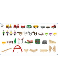 Brio 79-delige Spoorbaanset "Country Life" - Vanaf 3 Jaar -Gstar Kleding Winkel brio 79 delige spoorbaanset country life vanaf 3 jaar 1