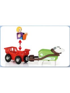 Brio 79-delige Spoorbaanset "Country Life" - Vanaf 3 Jaar -Gstar Kleding Winkel brio 79 delige spoorbaanset country life vanaf 3 jaar 4