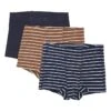 3-delige Set: Boxershorts Donkerblauw