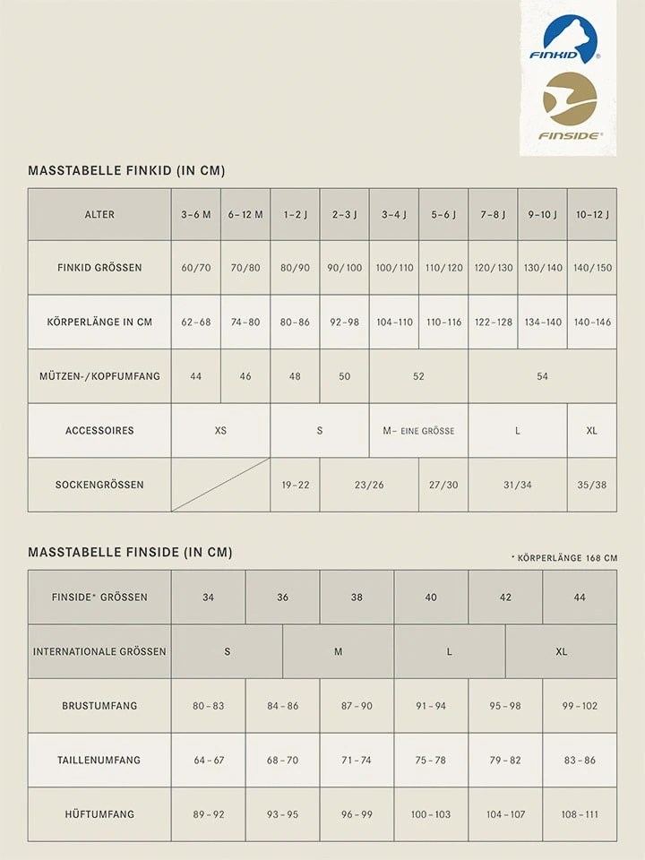 Functionele Jas "Onnimaa" Groen 5 Functionele Jas "Onnimaa" Groen - Afbeelding 3