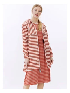 Omkeerbare Regenmantel "Vuono" Lichtroze 12 Omkeerbare Regenmantel "Vuono" Lichtroze -Gstar Kleding Winkel finside omkeerbare regenmantel vuono lichtroze 2