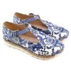 Ballerina's Met Bandje Wit/blauw -Gstar Kleding Winkel goby ballerinas met bandje wit blauw