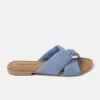 Lazamani Leren Slippers Lichtblauw -Gstar Kleding Winkel lazamani leren slippers lichtblauw
