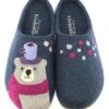 Living Kitzbühel Pantoffels "IJsbeer & Kopje" Donkerblauw -Gstar Kleding Winkel living kitzbuhel pantoffels ijsbeer and kopje donkerblauw