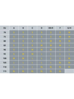 Medela Zwangerschapstop Met Voedfunctie Wit 11 Medela Zwangerschapstop Met Voedfunctie Wit -Gstar Kleding Winkel medela zwangerschapstop met voedfunctie wit 4