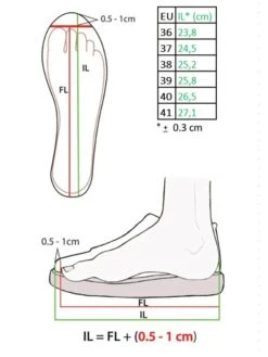 Espadrilles Zwart/wit -Gstar Kleding Winkel musk espadrilles zwart wit 9