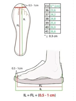 Slippers Zwart/grijs -Gstar Kleding Winkel musk slippers zwart grijs 9