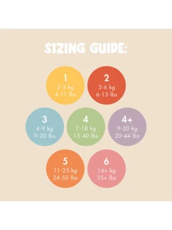 4-delige Set: Ecologische Luiers Gr. 1 - 4x 25 Stuks -Gstar Kleding Winkel naty 4 delige set ecologische luiers gr 1 4x 25 stuks 4