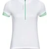 Odlo Fietsshirt "Essential" Wit -Gstar Kleding Winkel odlo fietsshirt essential wit