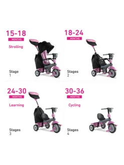 Smartrike Driewieler "Swirl" Zwart/lichtroze - Vanaf 15 Maanden -Gstar Kleding Winkel smartrike driewieler swirl zwart lichtroze vanaf 15 maanden 4