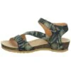 Think! Leren Sandalen "Dumia" Donkerblauw/groen -Gstar Kleding Winkel think leren sandalen dumia donkerblauw groen