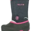 TROLLKIDS Winterboots Donkerblauw/roze -Gstar Kleding Winkel trollkids winterboots donkerblauw roze