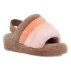 Ugg Pantoffels Met Lamsvacht "Fluff Yeah Slide" Bruin/oranje -Gstar Kleding Winkel ugg pantoffels met lamsvacht fluff yeah slide bruin oranje