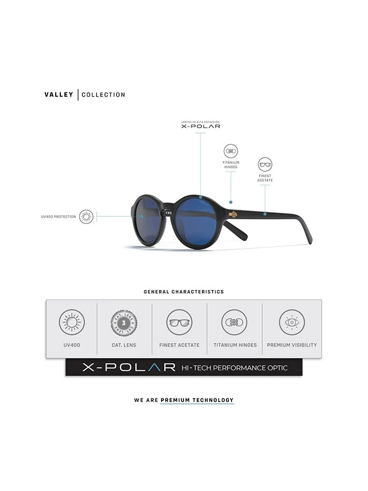 Dameszonnebril Zwart/blauw 8 Dameszonnebril Zwart/blauw - Afbeelding 6