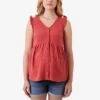 Zwangerschapsblouse Rood -Gstar Kleding Winkel vertbaudet zwangerschapsblouse rood